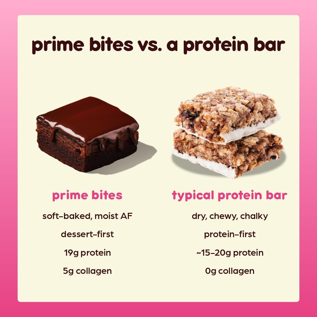 Prime Bites High Protein Brownie (12 Per Box, Variety Pack) - Image 4